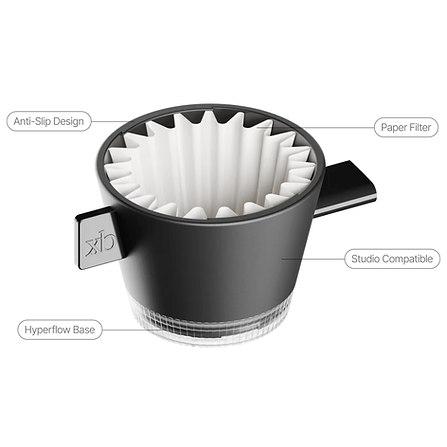 Black Shun Omni Dripper 2 for precise coffee brewing